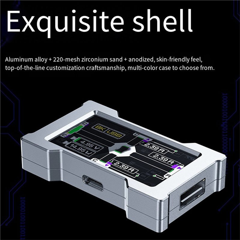 HMLAB ZNEO Gaming USB Hub 2-Po – Desk Setup Hub recenzja i cena